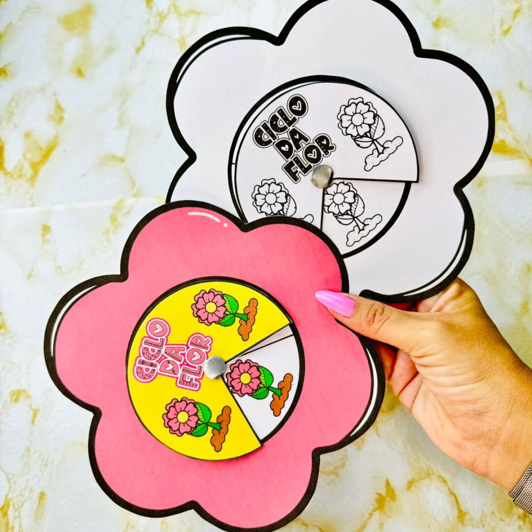 Ciclo da flor Primavera
