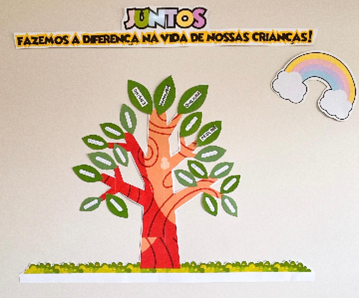 Kit Reunião de pais - Imagem 2