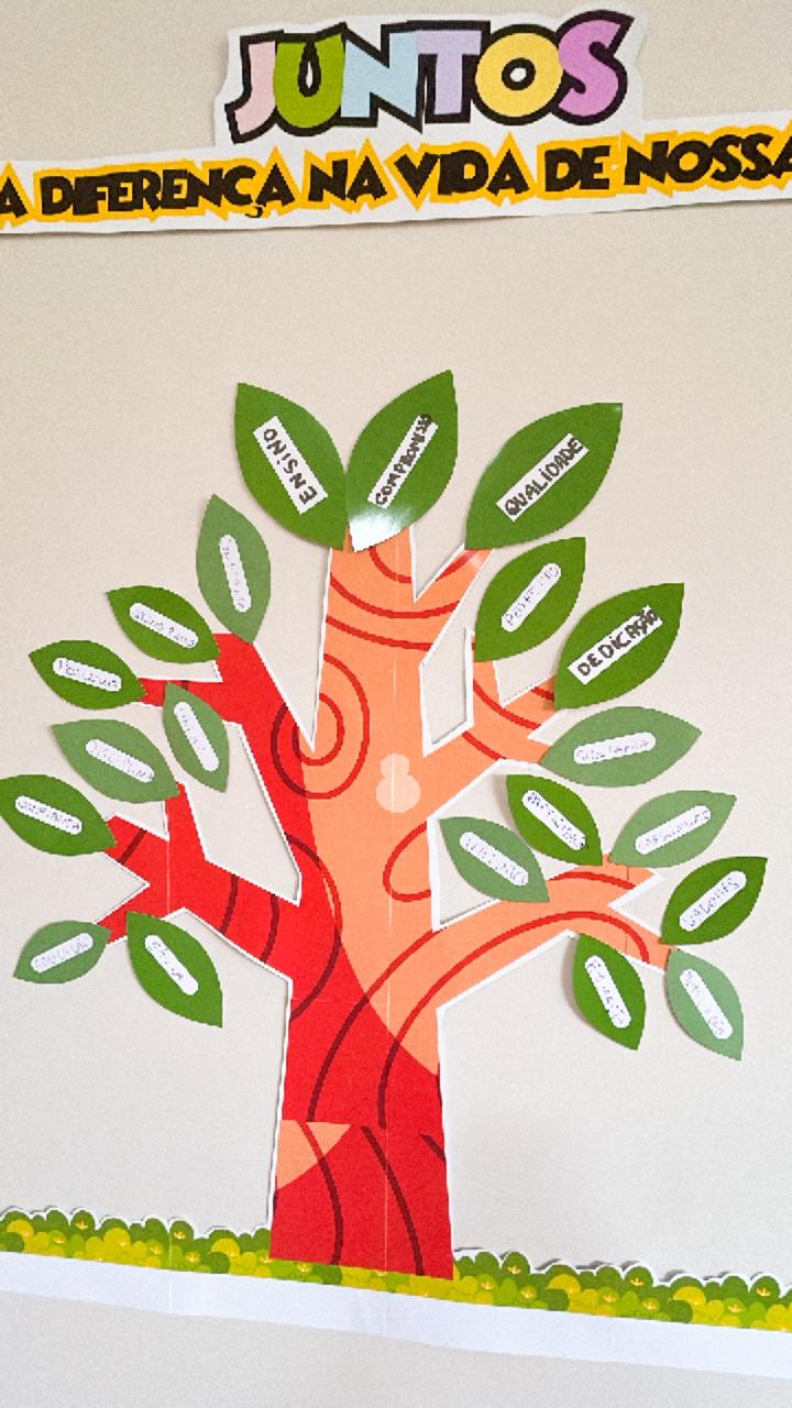 Kit Reunião de pais - Imagem 7