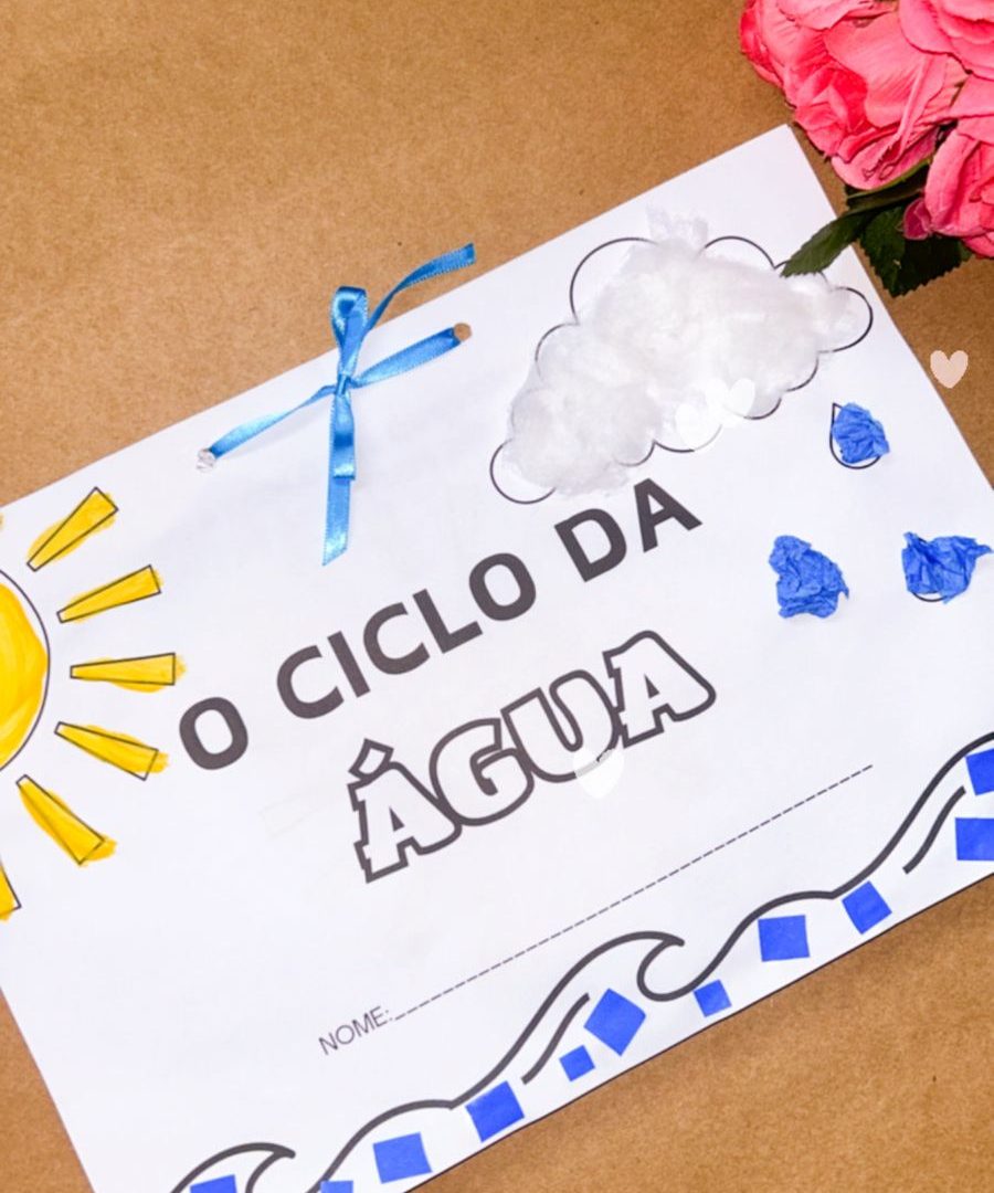 Kit dia da água 2025
