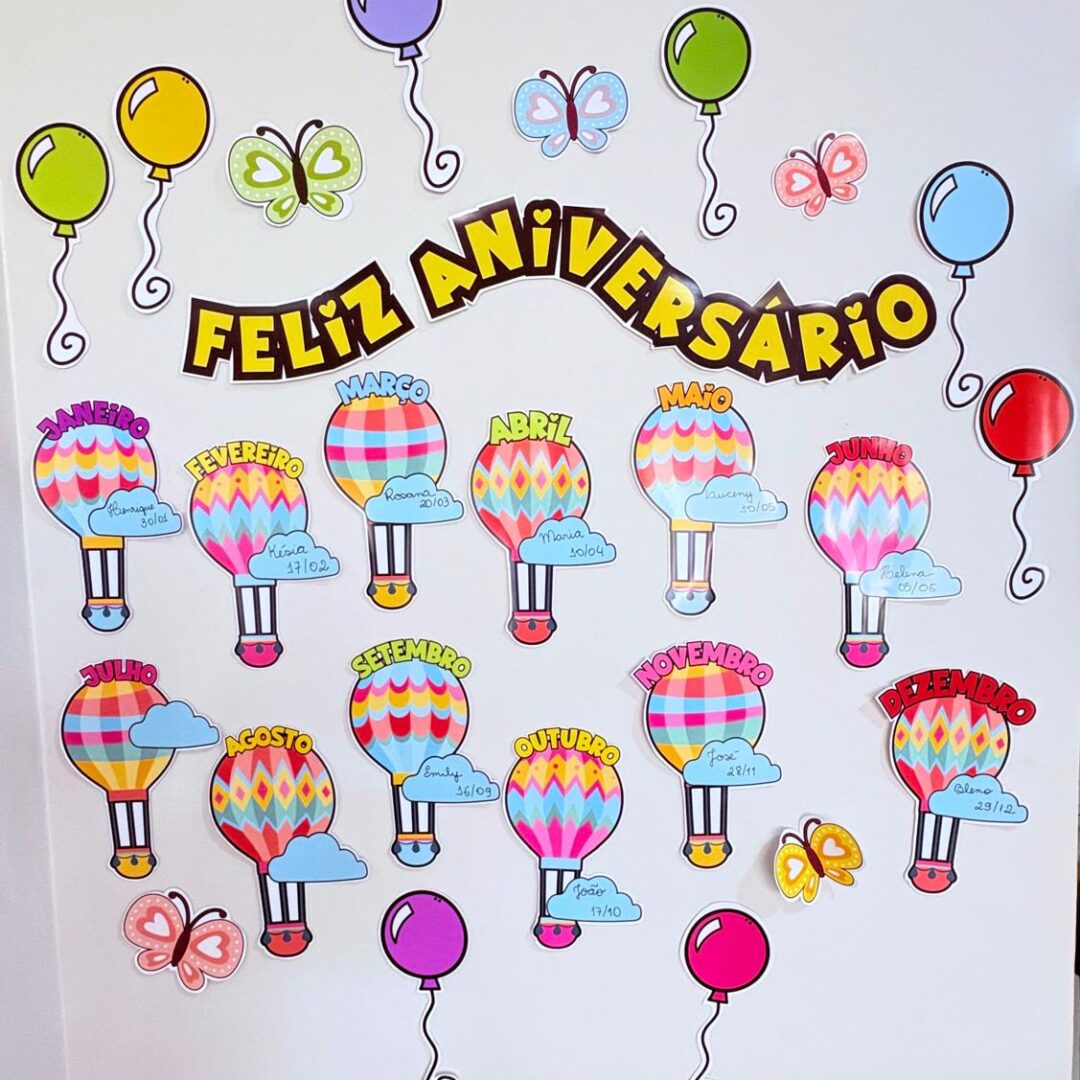Painel de Aniversariantes – Tema Balão
