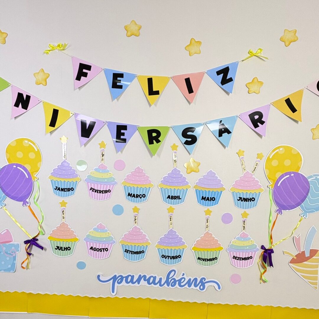 Painel Aniversariantes Tema Cupcake
