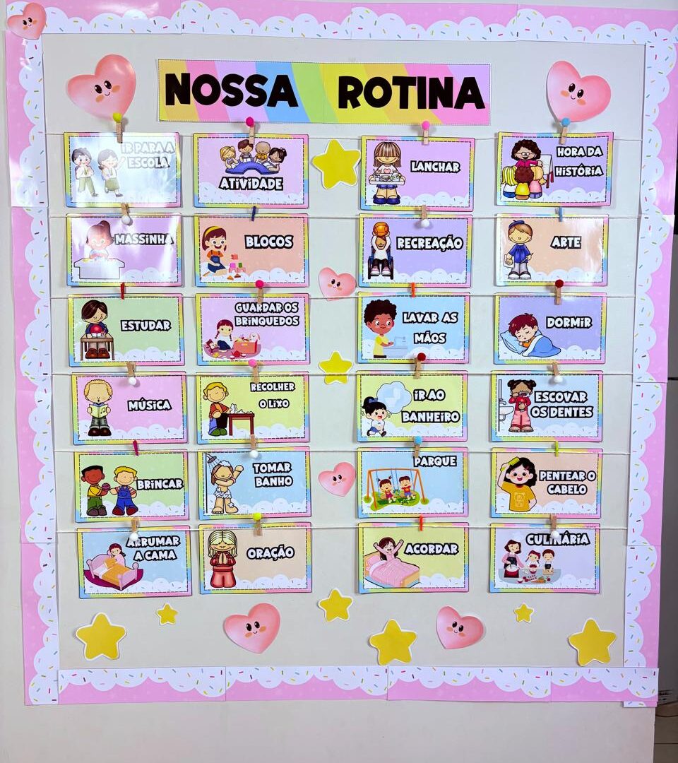 Painel Nossa Rotina Organização Que Acolhe