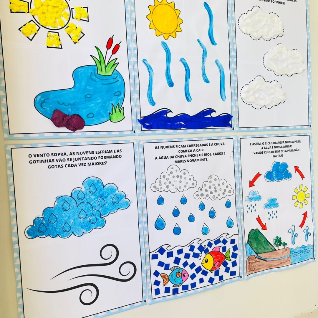 Combo Completo Dia da Água