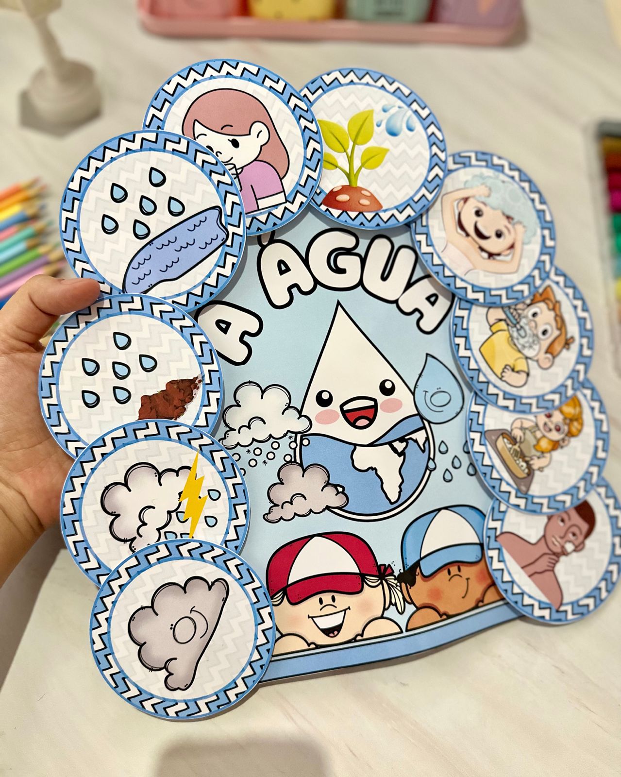 Combo Completo Dia da Água - Imagem 2