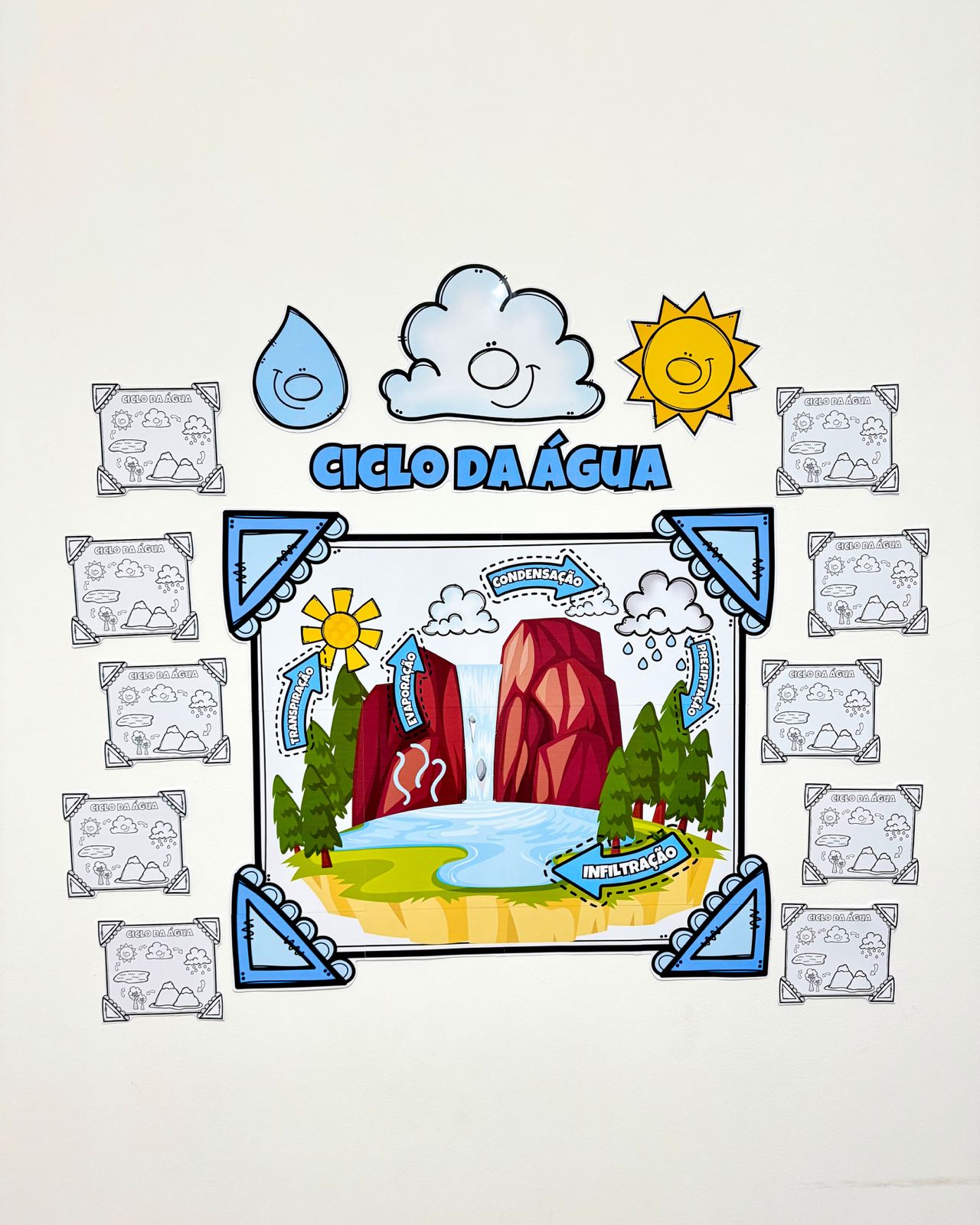 Kit o Ciclo da Água