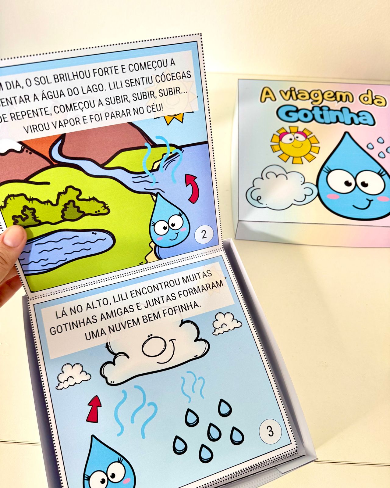 Kit o Ciclo da Água - Imagem 11