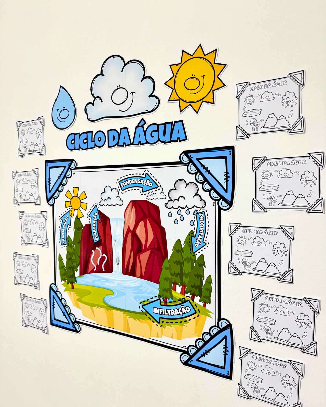 Kit o Ciclo da Água - Imagem 12