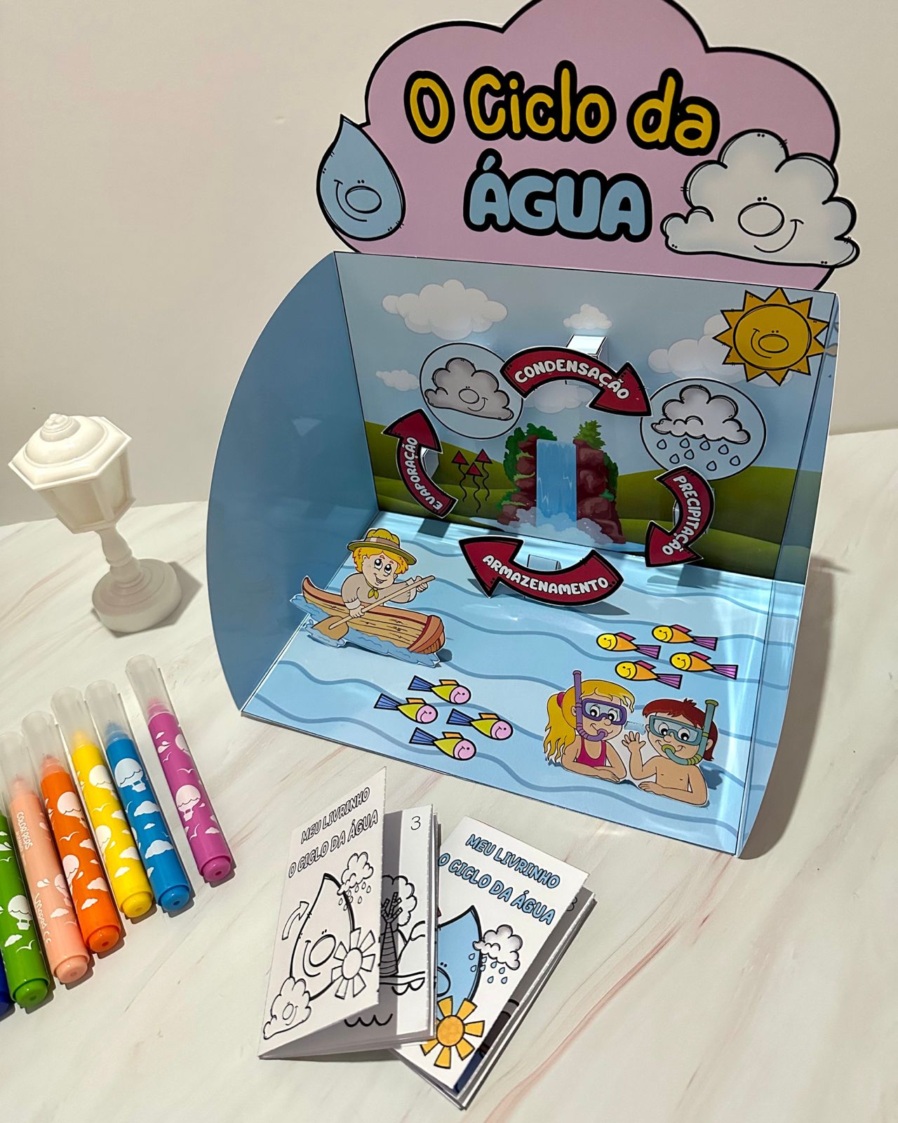 Kit o Ciclo da Água - Imagem 9