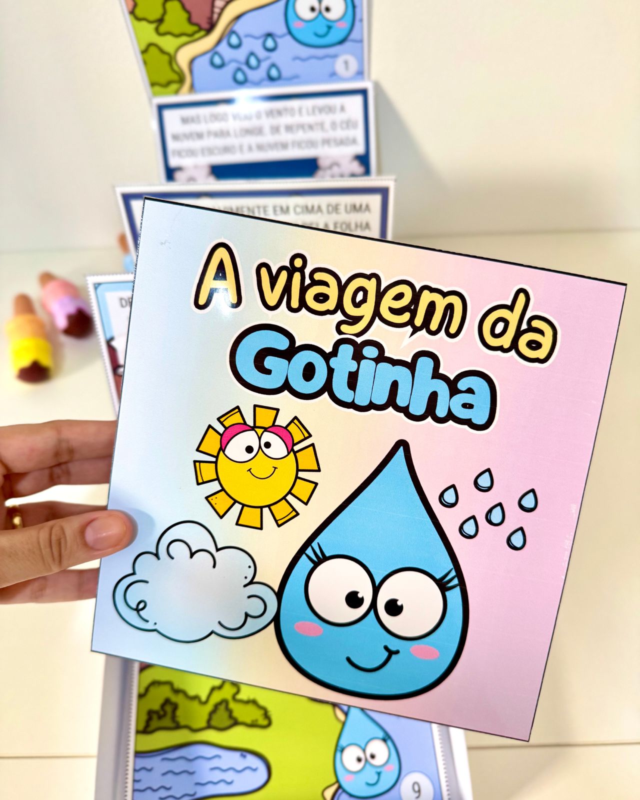 Kit o Ciclo da Água - Imagem 4