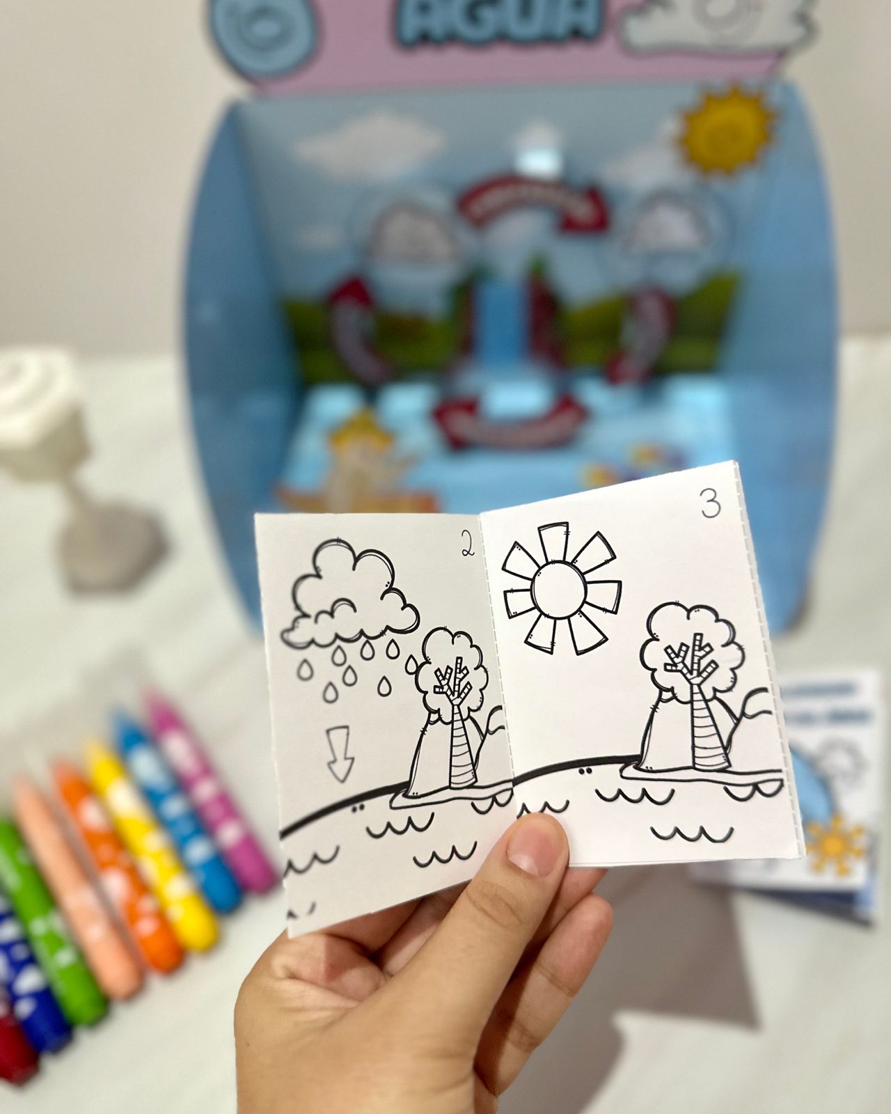 Kit o Ciclo da Água - Imagem 8