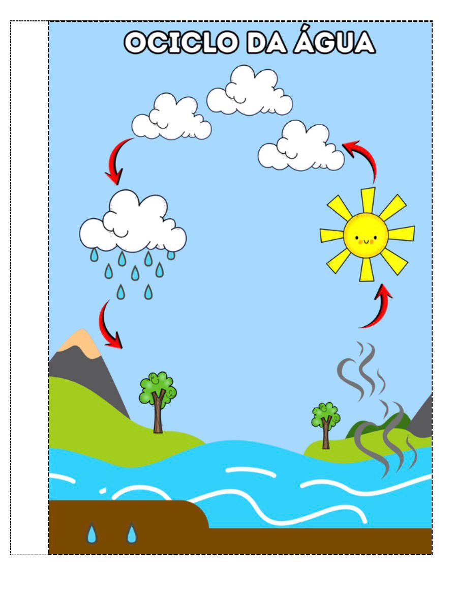 Kit Artes - Dia da Água - Imagem 2