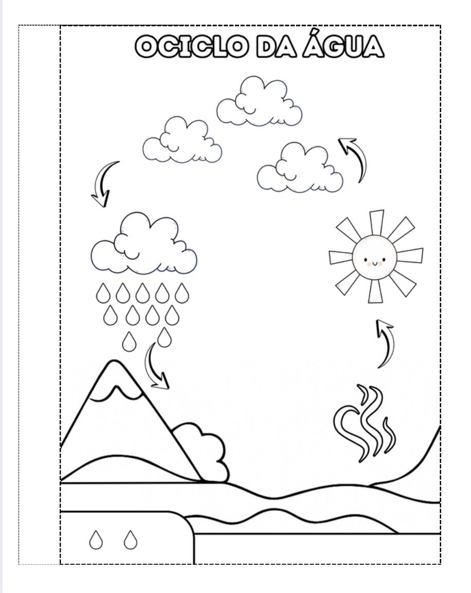 Kit Artes - Dia da Água - Imagem 3